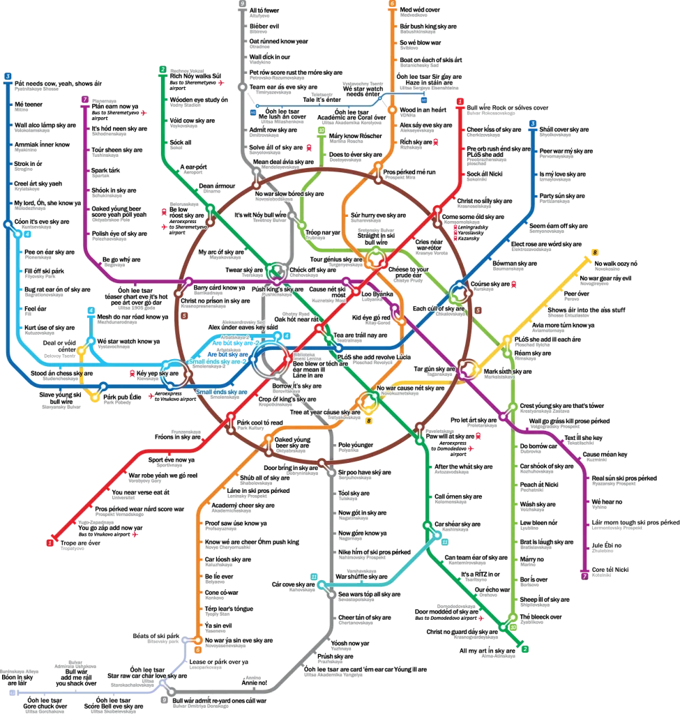 Bản đồ tàu điện ngầm Moscow Nga